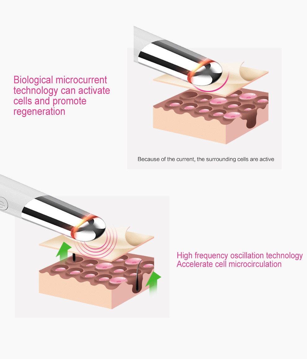 美容眼部按摩器USB充電臉部按摩器皮膚護理儀詳情